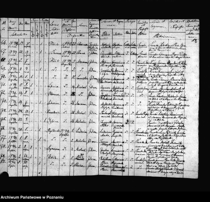 image.from.unit.number "Duplicat baptisatorum, copulatorum, mortuorum"