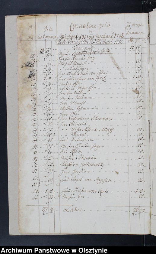 image.from.unit.number "Jahr-Rechnung Einnahme und Ausgabe wie auch Bau-Rechnung"