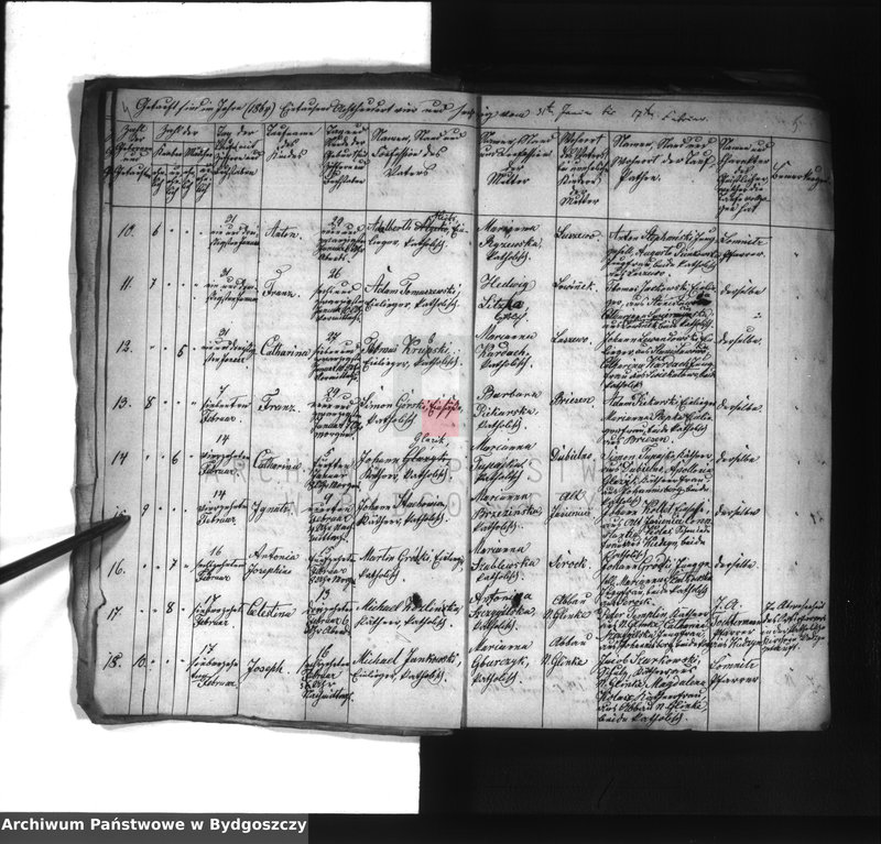 image.from.unit.number "Akta chrztów, ślubów, zgonów"