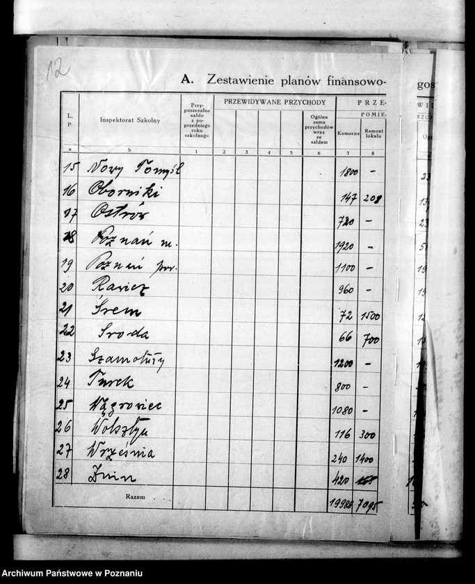 Obraz 16 z jednostki "Budżet na 1939/ 40 [Plany finansowo- gospodarcze inspektoratów szkolnych]"