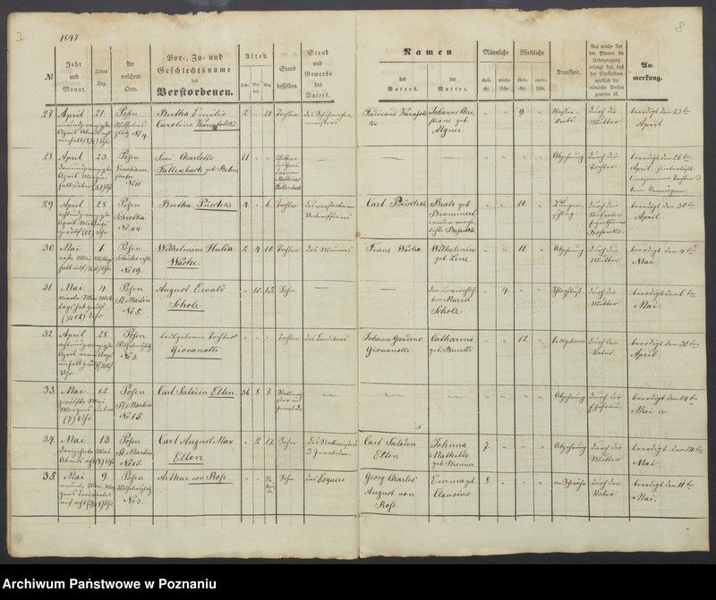 image.from.unit.number "Sterberegister-Duplikat"