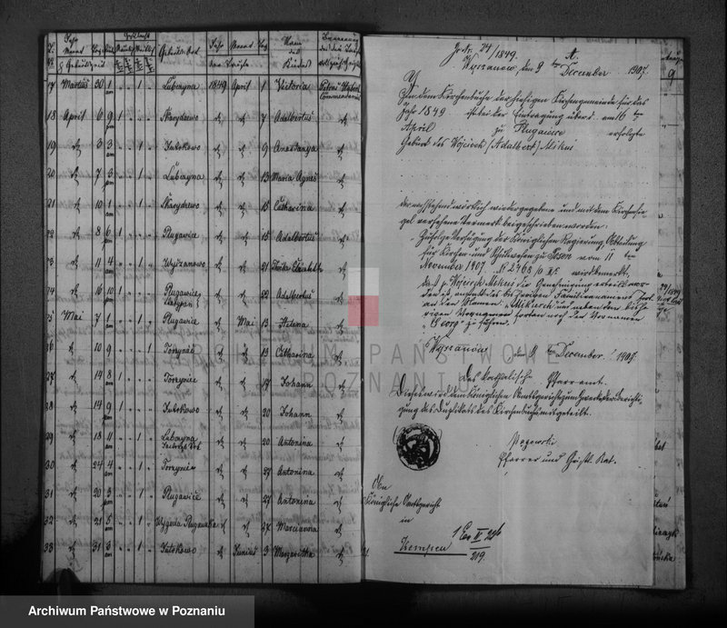 Obraz 7 z jednostki "Księga urodzonych, zaślubionych i zmarłych"
