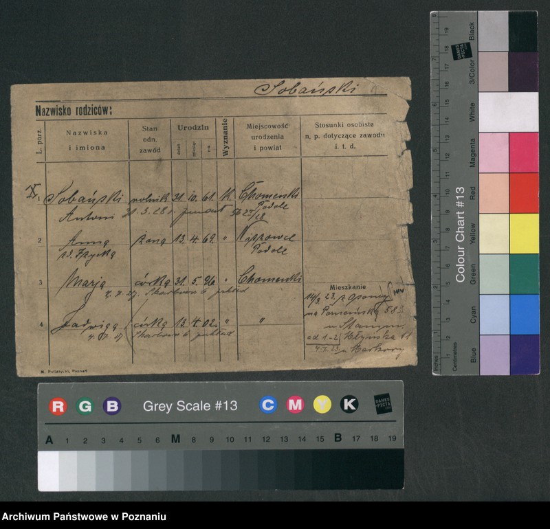 Obraz 6 z jednostki "Sobański - Sobczak"