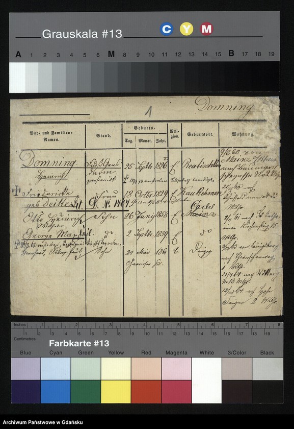 image.from.unit.number "Karty meldunkowe: Domning - Domzalski"