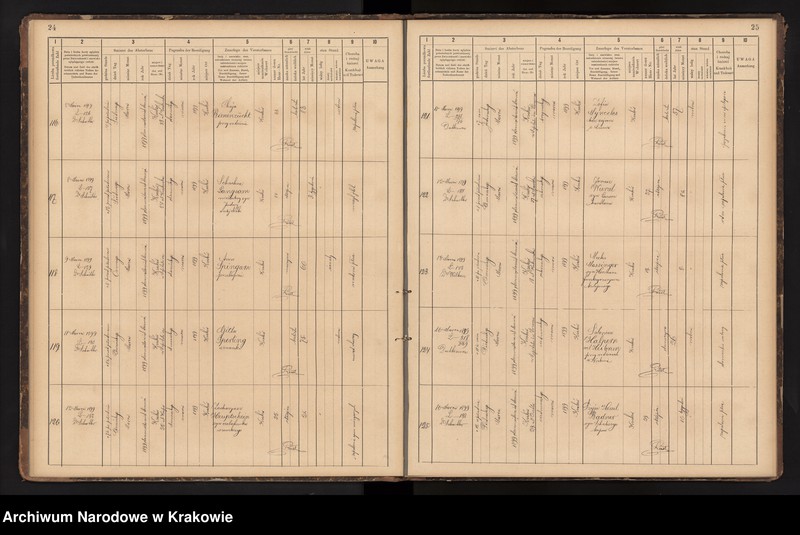 image.from.unit.number "Księga obejmująca wpisy wypadków śmierci Izraelitów w okręgu metrykalnym Krakowskim na rok 1899"