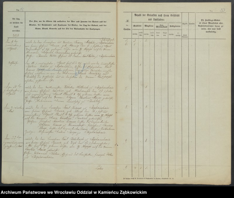 image.from.unit.number "Amtsgericht Schweidnitz Duplicate der Kirchenbücher der katholische Kirche zu Weizenrodau"