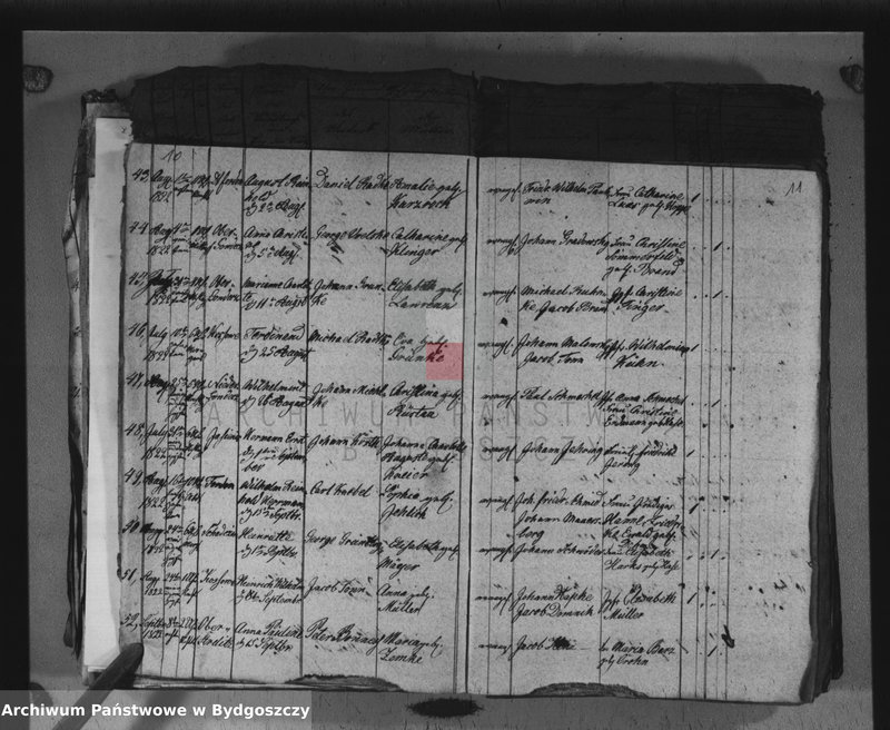 image.from.unit.number "Akta urodzeń, ślubów, zgonów"