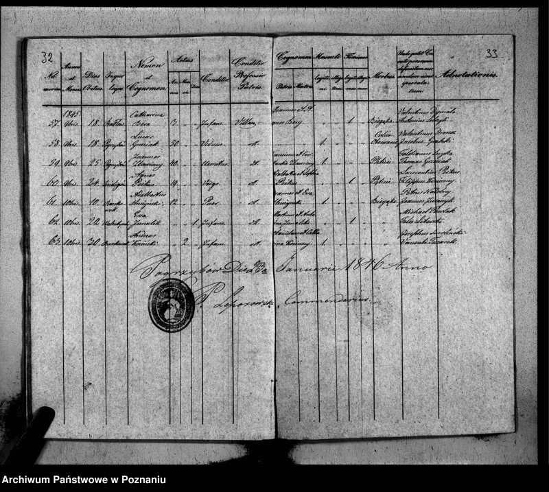image.from.unit.number "Liber baptisatorum, copulatorum, mortuorum"