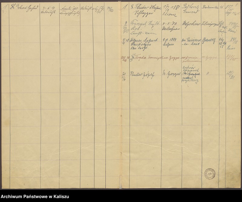 image.from.unit.number "Alphabetisches Verzeichnis der beurkundeten Sterbefälle von Kriegsteilnehmern"