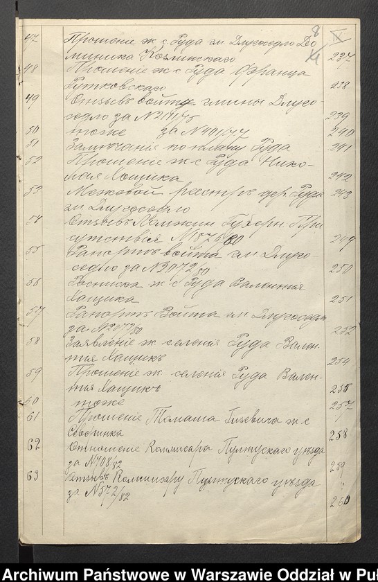 image.from.unit.number "O urządzaniu chłopów byłej rządowej wsi kolonialnej Ostry Kół, Ruda, Sewerynka, gm. Długosiodło, wchodzącej przy opublikowaniu ważnych dekretów z dnia 19 lutego, 12 marca 1864 r. (Skład prywatnej własności Brańszczyk podległej Józefowi Załęskiemu)"