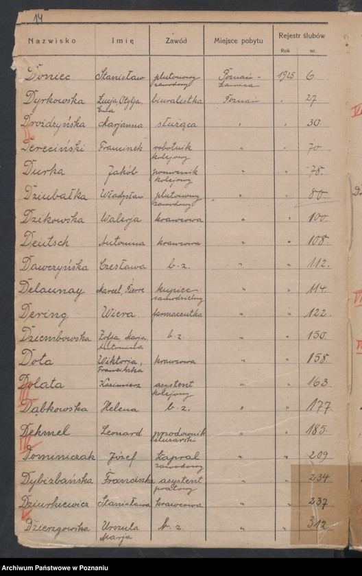 image.from.unit.number "Spis alfabetyczny małżeństw za 1925"