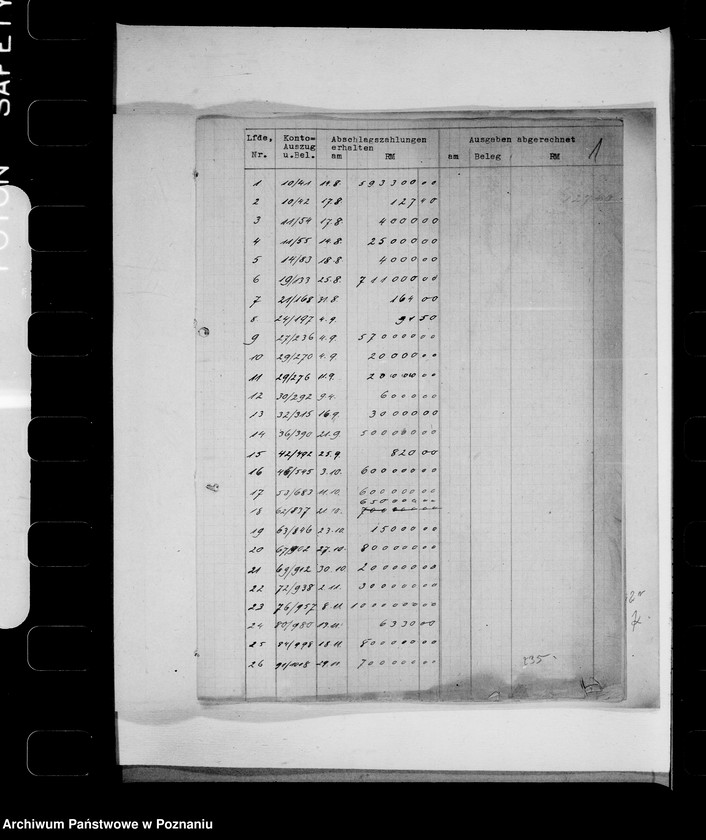 Obraz 5 z jednostki "Schutz des Ostraums- Oberbauleitung Posen IV- Warthbrücken (Koło)"