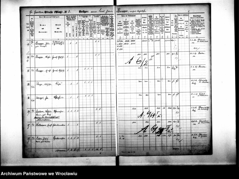 image.from.unit.number "Personenverzeichnisse"