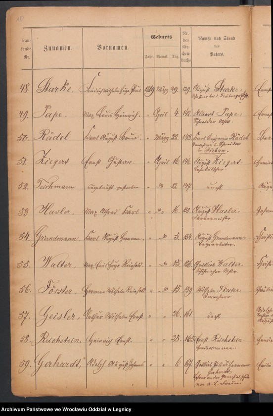 image.from.unit.number "Geburts-Liste zur Militair Stammrolle"