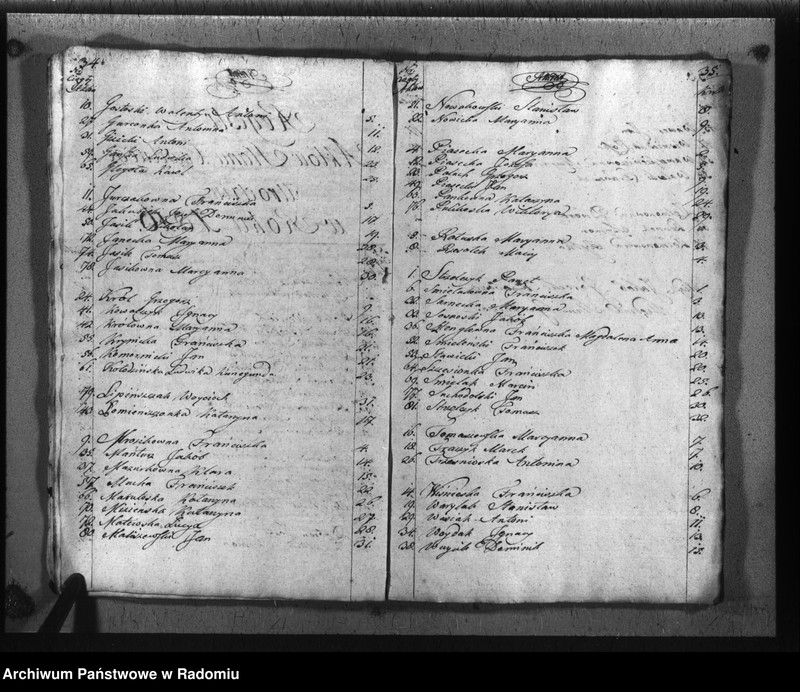 image.from.unit.number "[Akta urodzonych, zaślubionych i zmarłych parafii 1816 r.]"