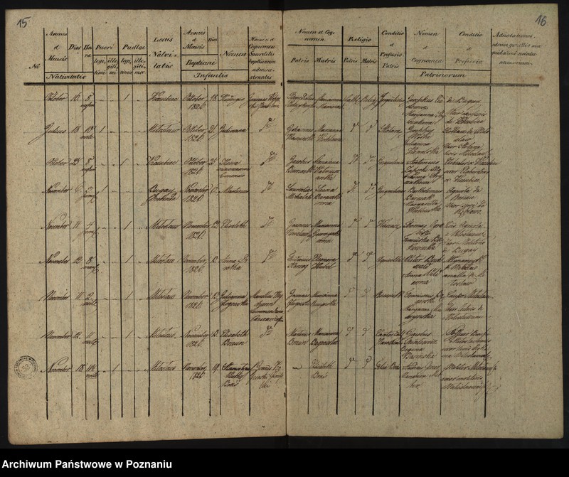 Obraz 11 z jednostki "Libri Metrices Baptisatorum, Copulatorum, Mortuorum"