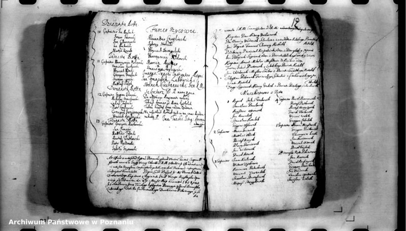 Obraz 17 z jednostki "Relationes [protocollon]"