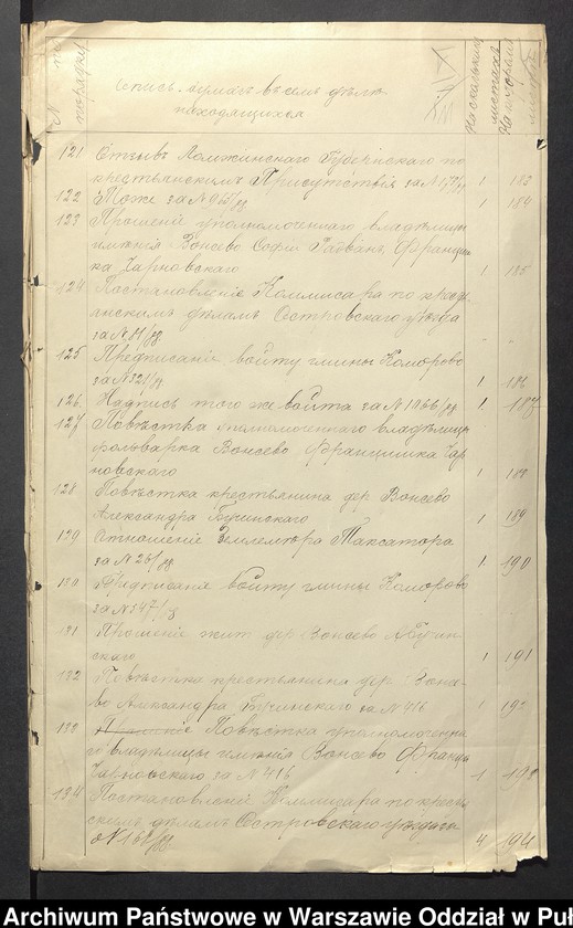 image.from.unit.number "O urządzaniu chłopów byłej rządowej wsi Wąsewo, gm. Komorowo"