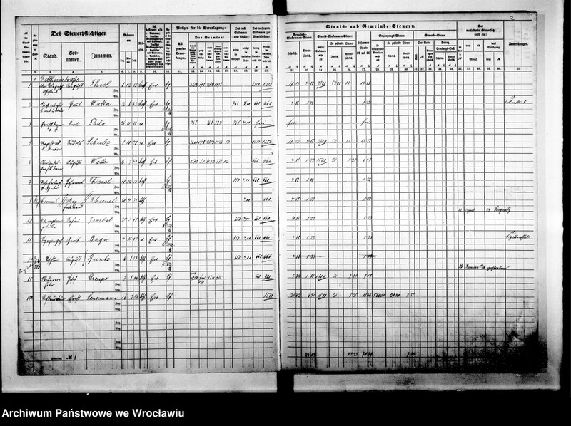 image.from.unit.number "Steuerrole"