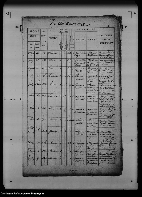 image.from.unit.number "[Kopie ksiąg metrykalnych parafii Żurawica z filiami Buszkowice, Buszkowiczki, Lipowica (dekanat Radymno)]"