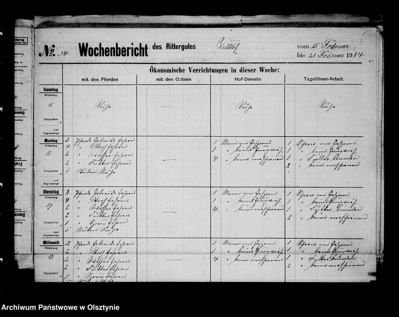 image.from.unit.number "/Wochenberichte des Rittergutes Kitlitz Nr. 27-52/"