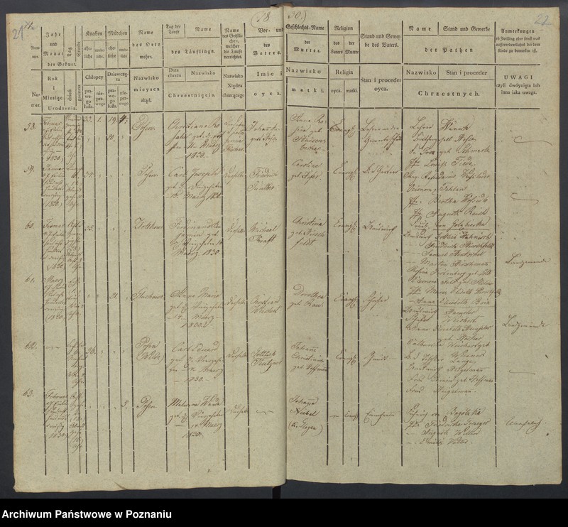 Obraz 14 z jednostki "[Akta urodzeń i chrztów, zgonów i pogrzebów, zapowiedzi i ślubów]"