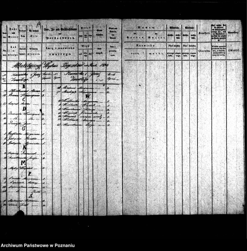 image.from.unit.number "Duplikat chrztów, pogrzebów i ślubów"