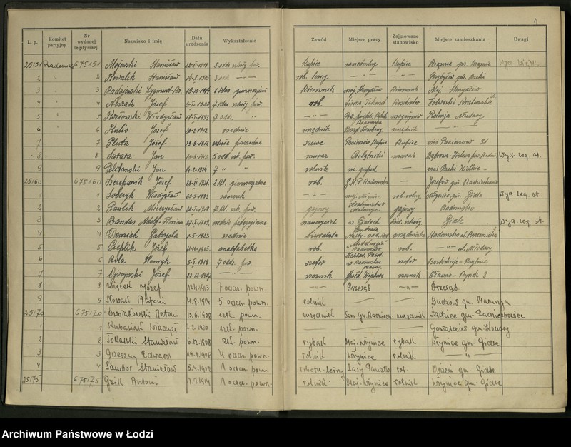 Obraz 3 z jednostki "Ewidencja kandydatów zweryfikowanych L. P.25151-26118"