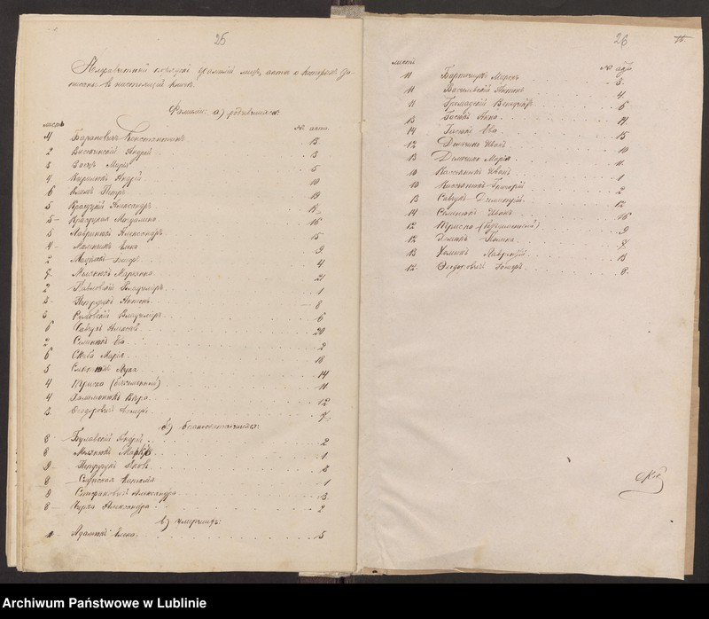 image.from.unit.number "Księga urodzeń, małżeństw i zgonów"