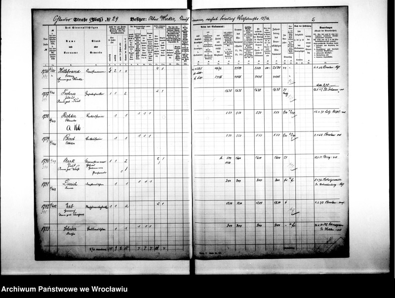 image.from.unit.number "Personenverzeichnisse"