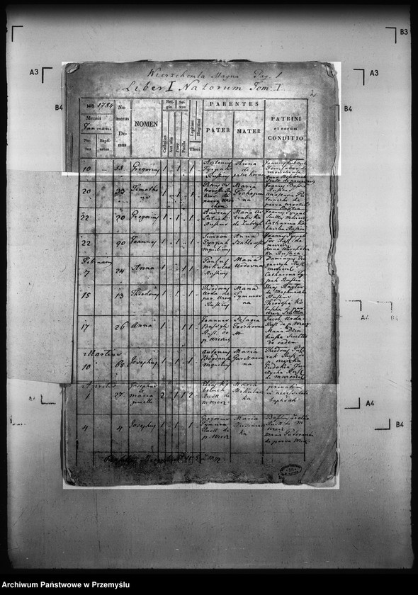 Obraz 6 z jednostki "[Kopie ksiąg metrykalnych parafii Wierzchomla Wielka z filiami Wierzchomla Mała, Zubrzyk (dekanat Muszyna)]"