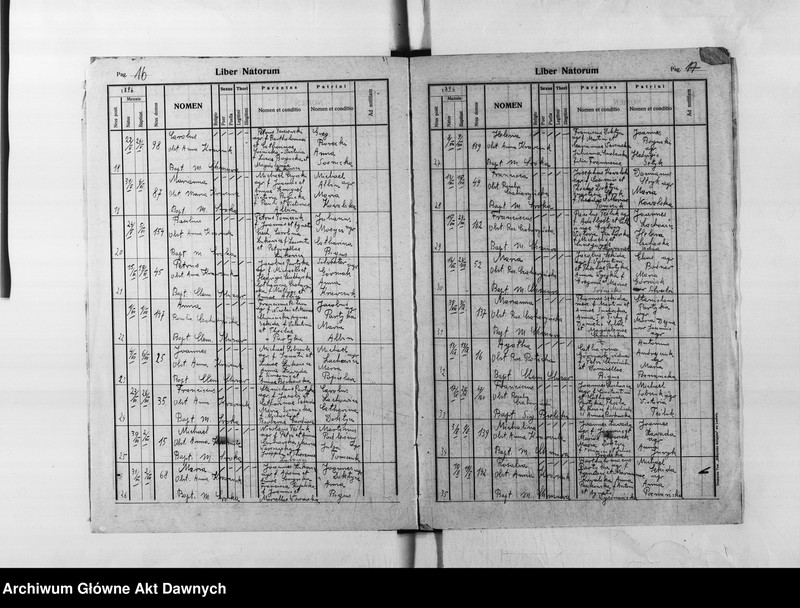 image.from.unit.number "Parafia: Skałat. Dekanat: Skałat. Księga metrykalna urodzeń dla wsi Panasówka*."