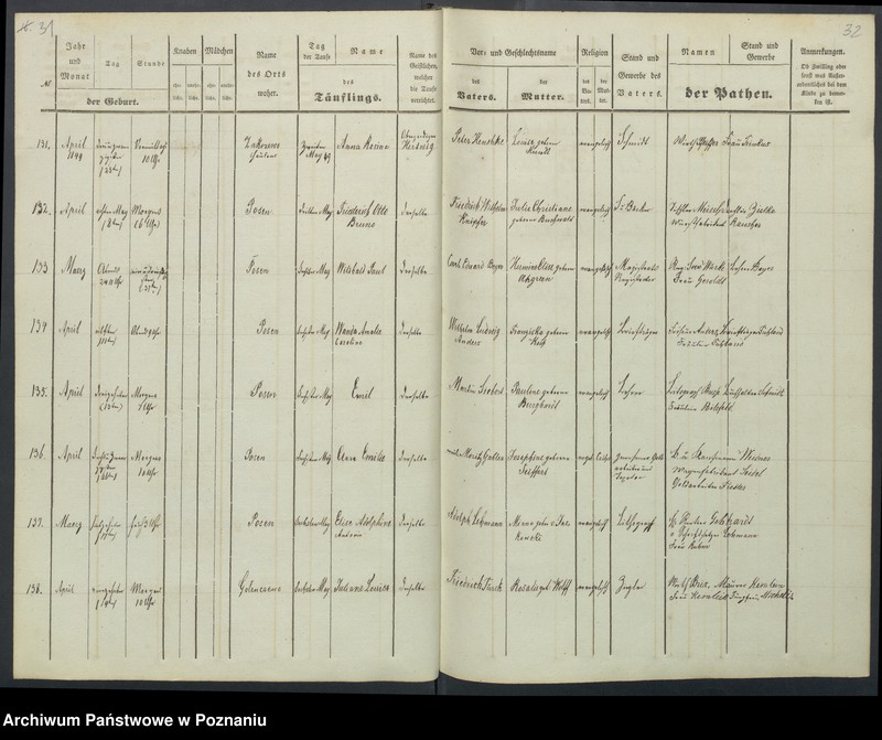 Obraz 19 z jednostki "[Akta urodzeń i chrztów, zapowiedzi i ślubów, zgonów i pogrzebów]"