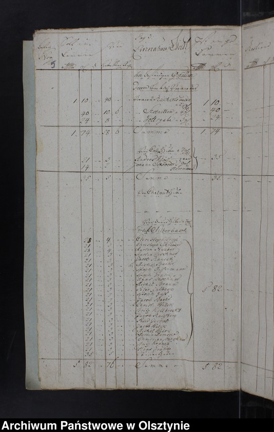 image.from.unit.number "Jahr Kirchen Rechnung der Silberbachschen Kirche aller Einnahme und Ausgabe wie auch Bau-Rechnung"