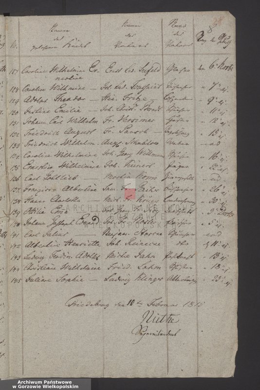 image.from.unit.number "Das Duplikat Kirchenbuch von Friedeberg und Schönfeld"