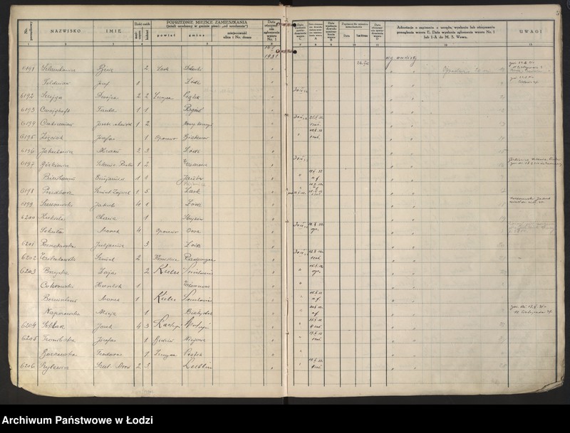 Obraz 8 z jednostki "Księga kontroli ruchu ludności (rejestr osób przybywających do gminy) Łódź, komisariat IV, ks. III, nr 6150-9390"