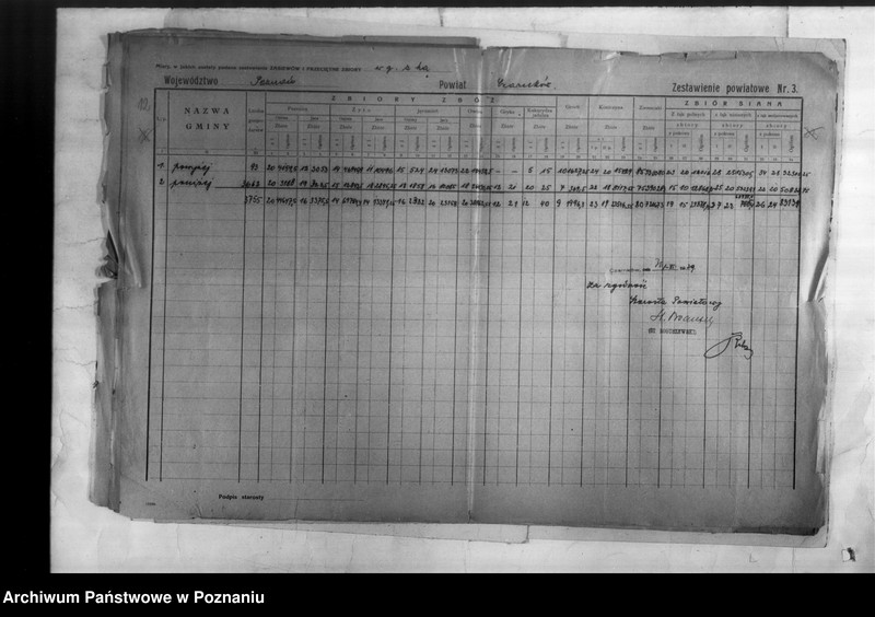 image.from.unit.number "/Statystyka produkcji rolnej - zestawienie powiatowe - Gostyń/"