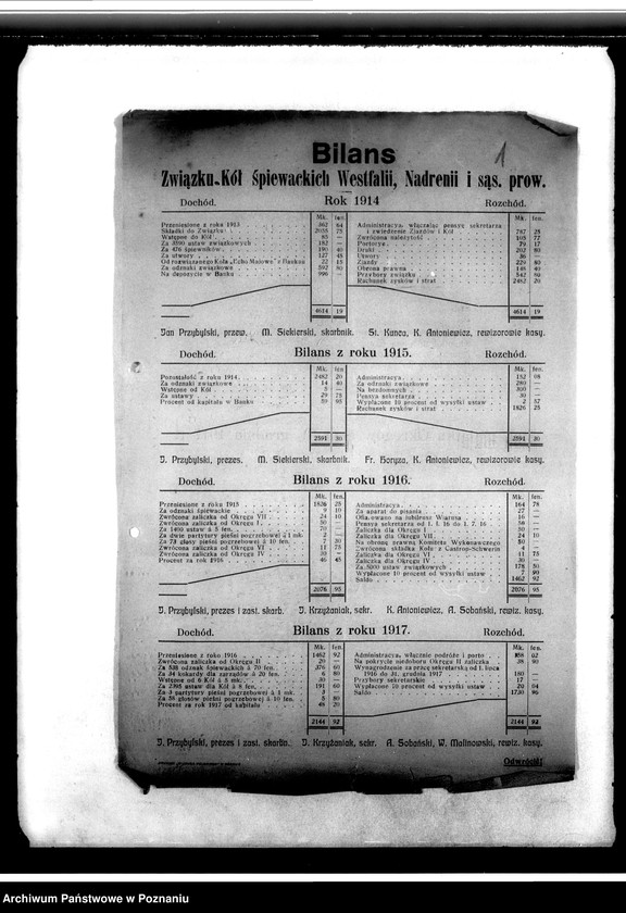 Obraz 5 z jednostki "Spisy kół i zarządów. Sprawy finansowe. Korespondencja. Sprawozdania ze zjazdów i posiedzeń. Wycinki prasowe- z prasy polskiej"