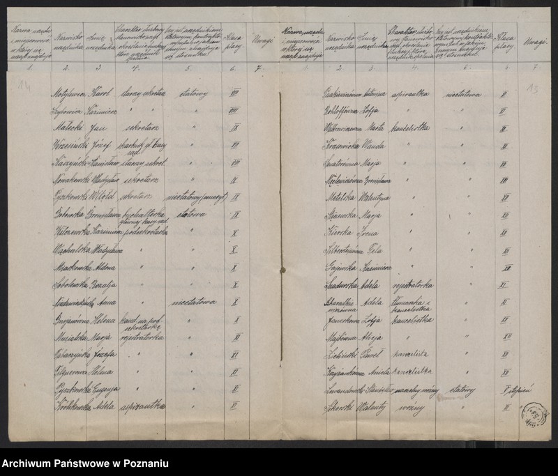 Obraz 14 z jednostki "[Wykazy urzędników i funkcjonariuszy sądowych]"