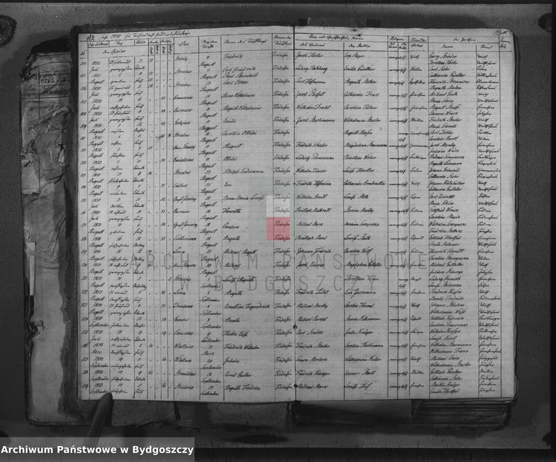 image.from.unit.number "Duplicate der Kirchenbücher von der evangelischen Kirche zu Strzelno"