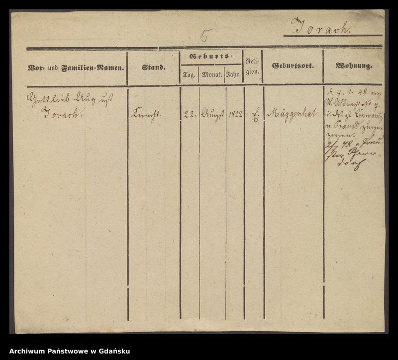 image.from.unit.number "Karty meldunkowe: Jorach - Jost Dorothea"