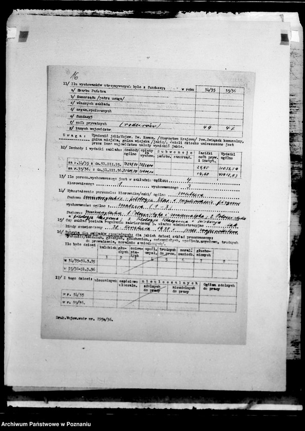 Obraz 20 z jednostki "/Wykazy burs i internatów/"