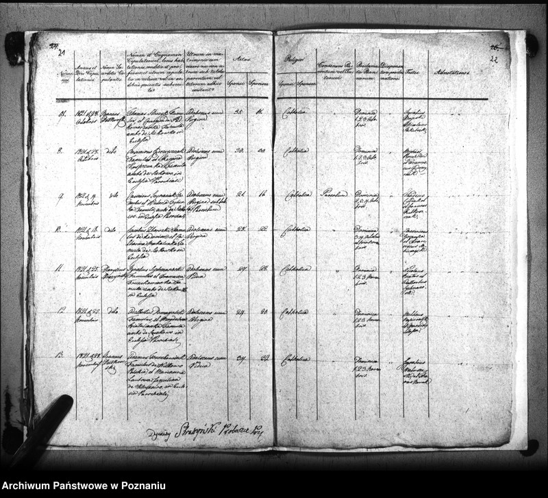 image.from.unit.number "Liber baptisatorum, copulatorum, mortuorum"