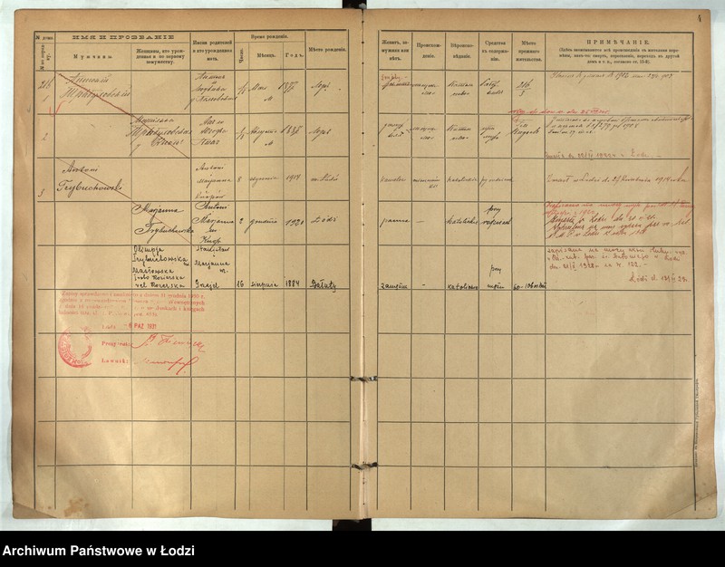 Obraz 5 z jednostki "[Księga ludności stałej m. Łodzi guberni piotrkowskiej nr domu 216-221]"
