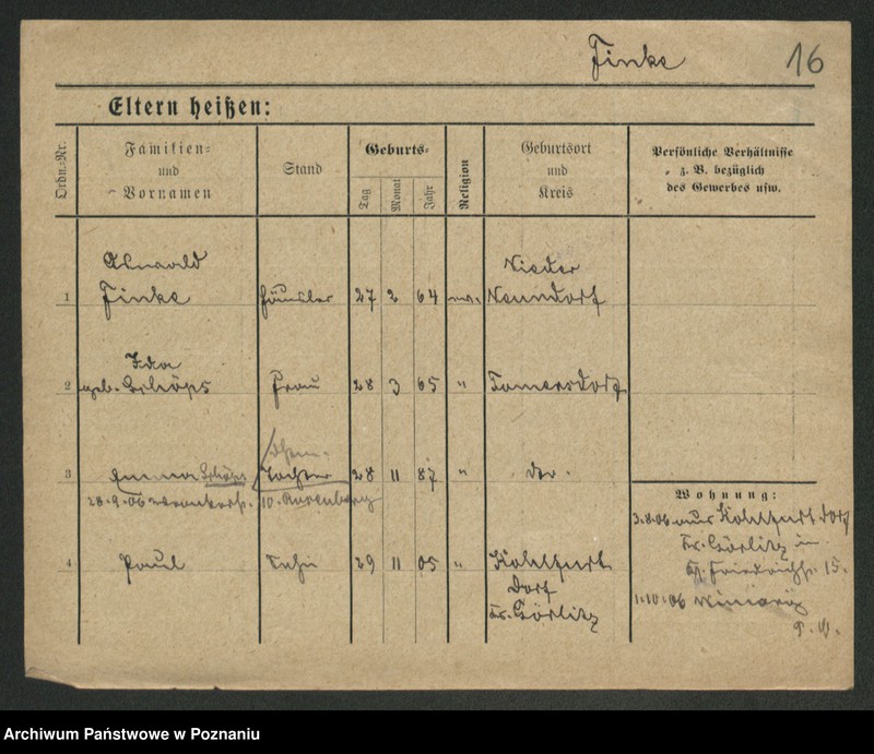 image.from.unit.number "Finkbeiner - Fischelsohn"