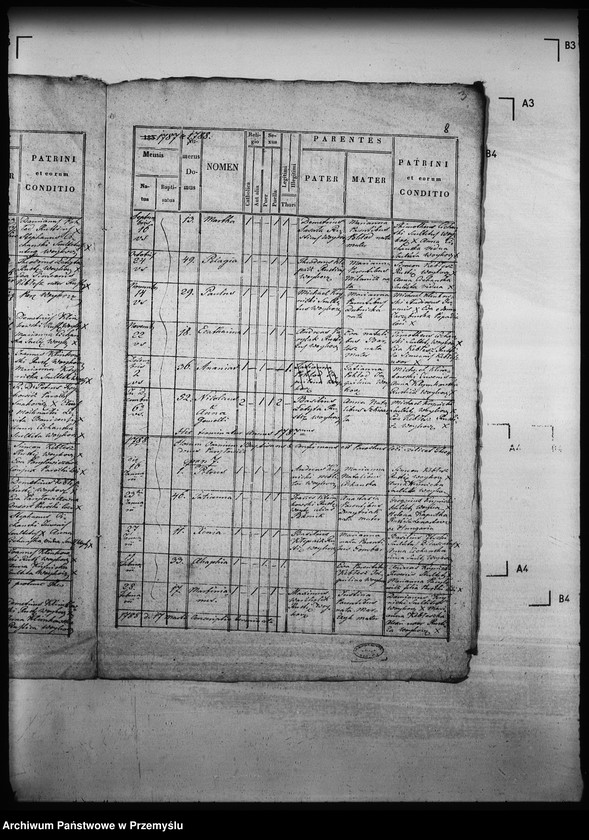 image.from.unit.number "[Kopie ksiąg metrykalnych parafii Wojkowa (dekanat Muszyna)]"