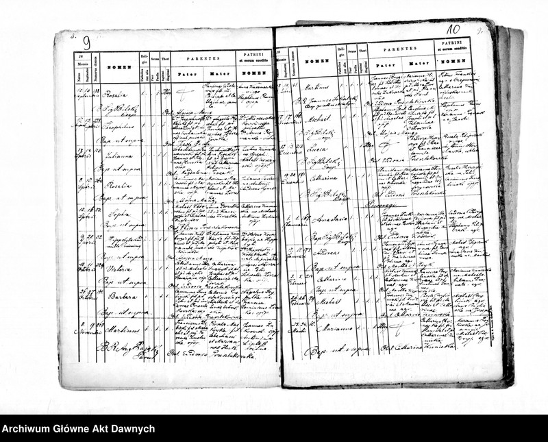 image.from.unit.number "Parafia: Przemyślany. Dekanat: Świrz. Kopie z ksiąg metrykalnych ur., śl., zg. dla miasta Przemyślany i wsi: Biłka, Borszów, Brykoń, Brzuchowice, Czupernosów, Krosienko, Ładańce, Meryszczów, Pletenice, Pniatyn, Psiworogi, Uniów, Uszkowice, Wołków, Wypyski."