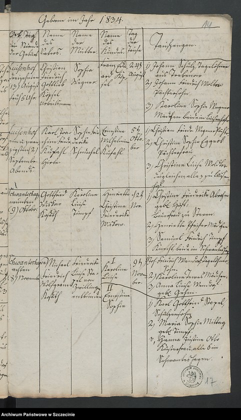 image.from.unit.number "Die Duplicate der Kirchenbücher: Kantreck, Schwanteschagen, Siegelkow, Glashütte, Bewerdick, Dischenhagen, Lüttmannshagen, Hammer, Honigkaten"