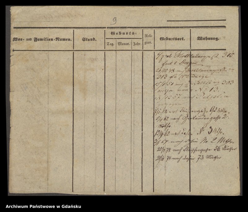 image.from.unit.number "Karty meldunkowe: Konkewitz - Kopp"