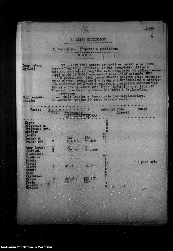 Obraz 11 z jednostki "Sprawozdania z polskiego legalnego ruchu politycznego za miesiące październik-grudzień 1934 r."